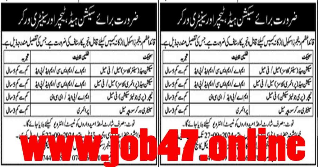 Quaid E Azam Rangers School Jobs – Apply Now